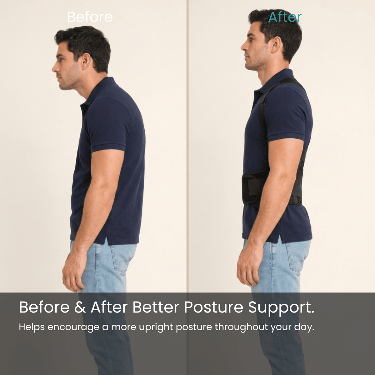 BackGuard Posture Brace